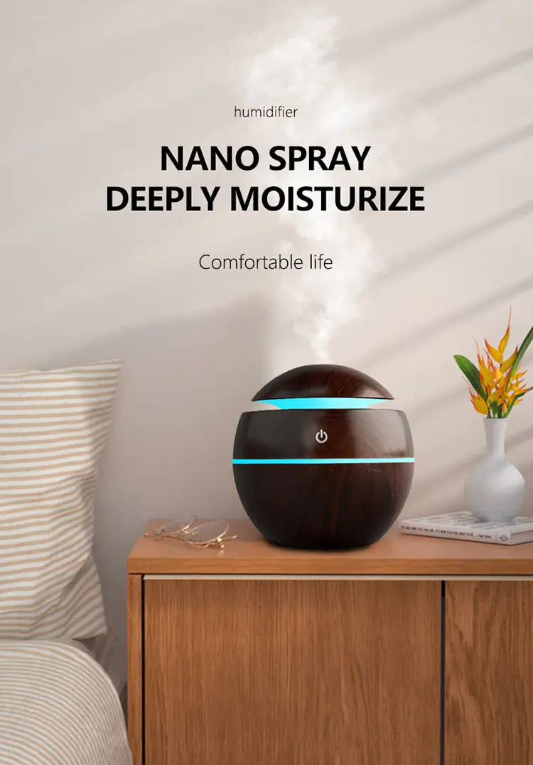 nano spray moisturize