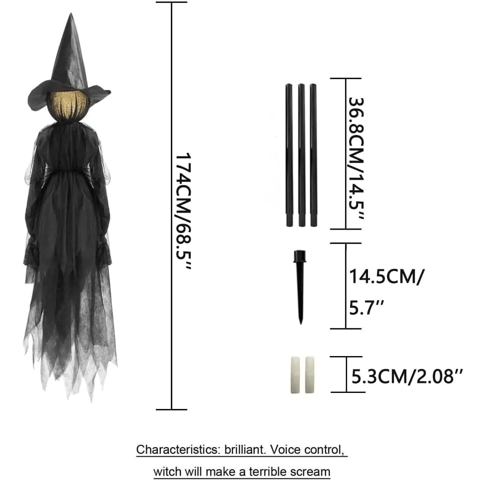 dimensions of parts